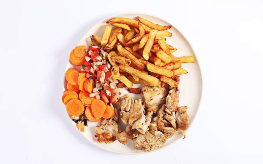 Chicken on a plate